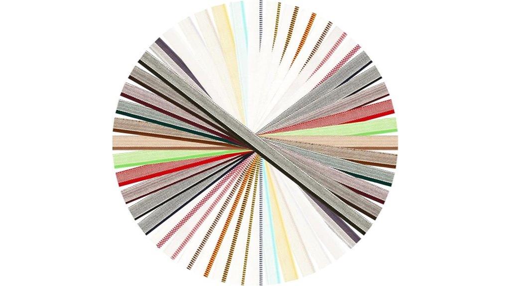 book binding headbands review