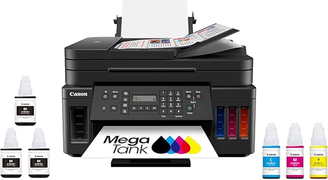 canon g7020 printer performance
