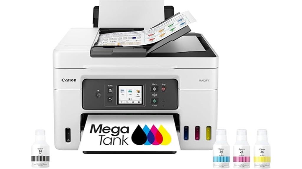 canon gx4020 printer review