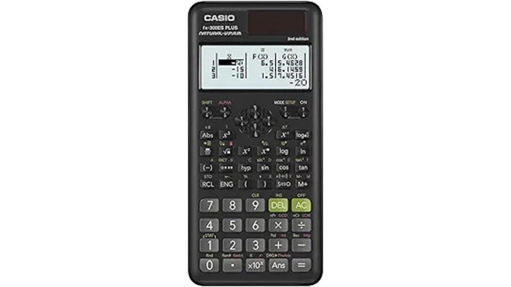 essential scientific calculator review