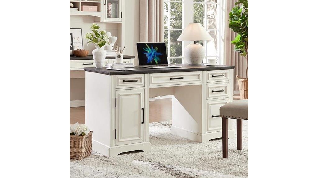 executive desk review summary