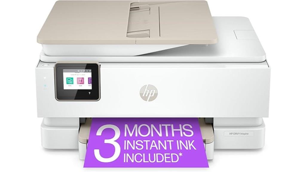 hp envy inspire 7958e review